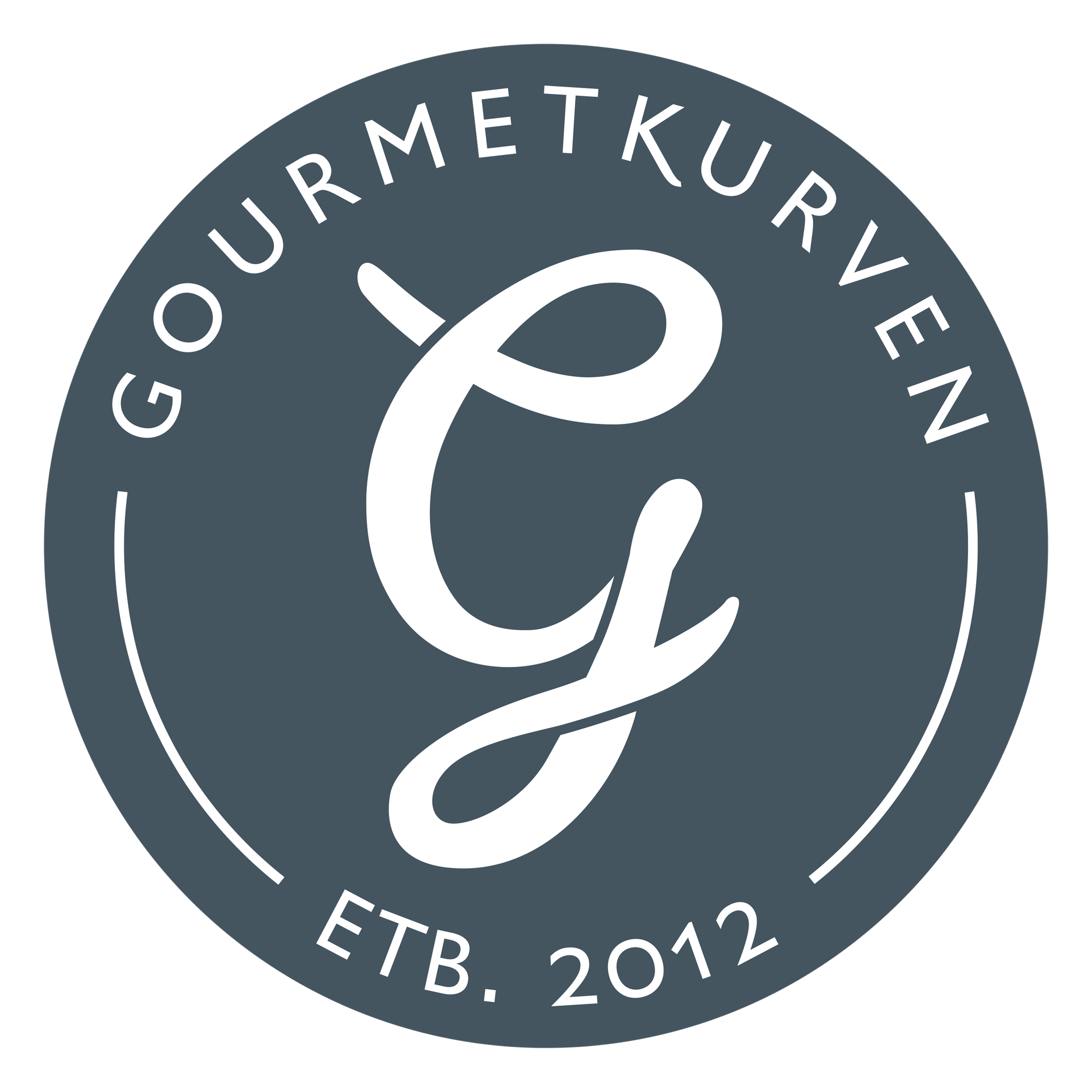 Gourmetkurven